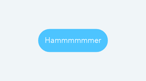 Mind Map: Hammmmmmer