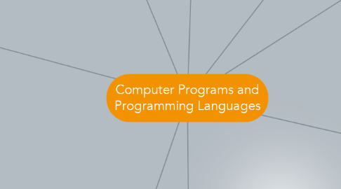 Mind Map: Computer Programs and Programming Languages