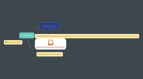 Mind Map: dcndjcndjhjje