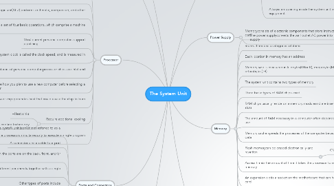 Mind Map: The System Unit
