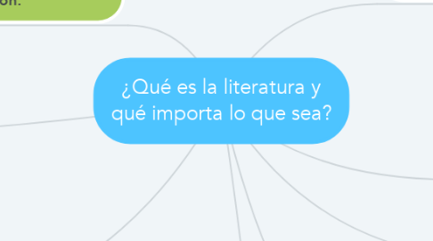 Mind Map: ¿Qué es la literatura y qué importa lo que sea?