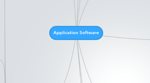 Mind Map: Application Software