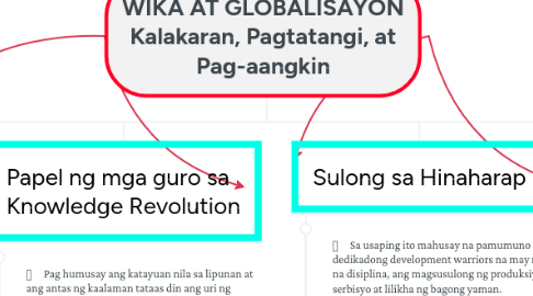 Mind Map: WIKA AT GLOBALISAYON Kalakaran, Pagtatangi, at Pag-aangkin