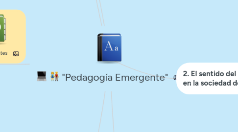 Mind Map: "Pedagogía Emergente"