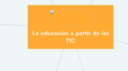 Mind Map: La educación a partir de las TIC