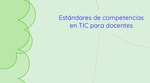 Mind Map: Estándares de competencias en TIC para docentes