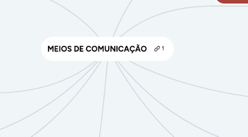 Mind Map: MEIOS DE COMUNICAÇÃO