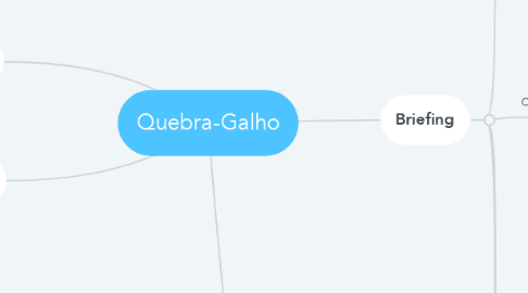 Mind Map: Quebra-Galho