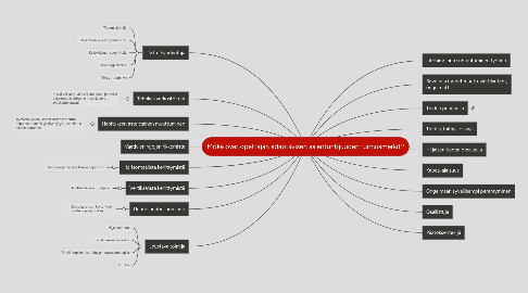 Mind Map: Mitkä ovat opettajan adaptiivisen asiantuntijuuden tunnusmerkit?