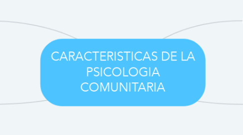 Mind Map: CARACTERISTICAS DE LA PSICOLOGIA COMUNITARIA