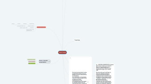 Mind Map: evolucion de los seres vivos -UNAD -marianatorres