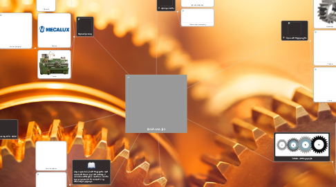Mind Map: ENGRANAJES