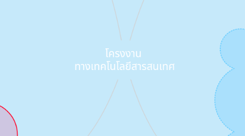 Mind Map: โครงงาน ทางเทคโนโลยีสารสนเทศ