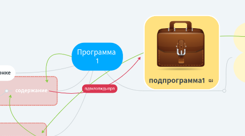 Mind Map: Программа  1