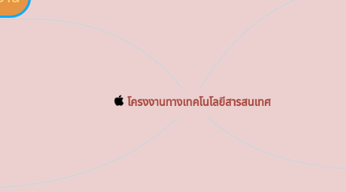 Mind Map: โครงงานทางเทคโนโลยีสารสนเทศ