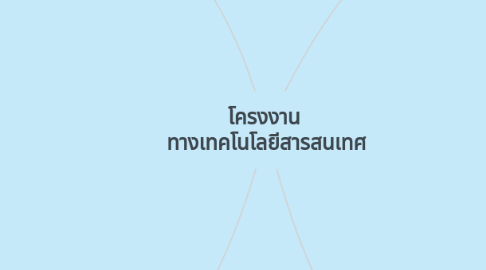 Mind Map: โครงงาน ทางเทคโนโลยีสารสนเทศ