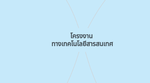 Mind Map: โครงงาน  ทางเทคโนโลยีสารสนเทศ