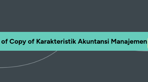 Mind Map: Copy of Copy of Karakteristik Akuntansi Manajemen