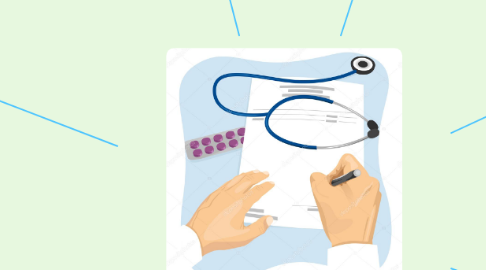 Mind Map: PRESCRIPCIÓN Y ADECUACIÓN EN DIÁLISIS PERITONEAL