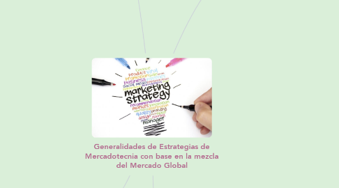 Mind Map: Generalidades de Estrategias de Mercadotecnia con base en la mezcla del Mercado Global
