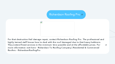 Mind Map: Richardson Roofing Pro
