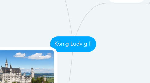 Mind Map: König Ludvig II