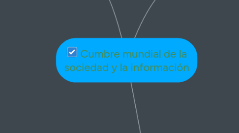 Mind Map: Cumbre mundial de la sociedad y la información