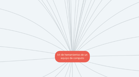 Mind Map: kit de herramientas de un equipo de computo