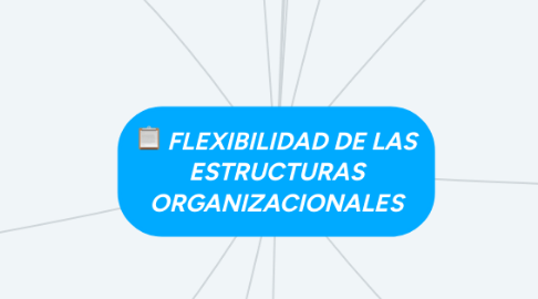 Mind Map: FLEXIBILIDAD DE LAS ESTRUCTURAS ORGANIZACIONALES