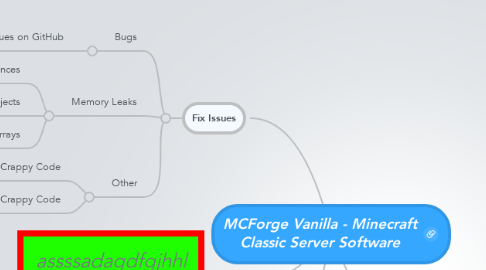 Mind Map: MCForge Vanilla - Minecraft Classic Server Software