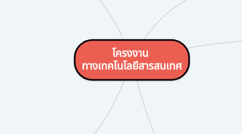 Mind Map: โครงงาน ทางเทคโนโลยีสารสนเทศ