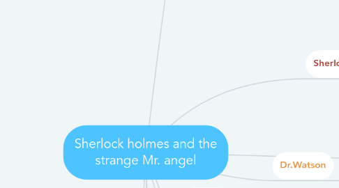 Mind Map: Sherlock holmes and the strange Mr. angel