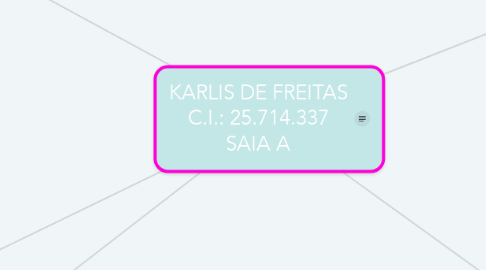 Mind Map: KARLIS DE FREITAS C.I.: 25.714.337 SAIA A