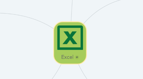 Mind Map: Excel