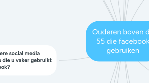 Mind Map: Ouderen boven de 55 die facebook gebruiken