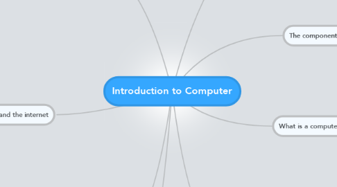 Mind Map: Introduction to Computer