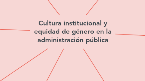 Mind Map: Cultura institucional y equidad de género en la administración pública