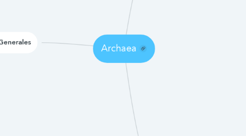 Mind Map: Archaea