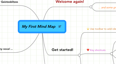 Mind Map: My First Mind Map