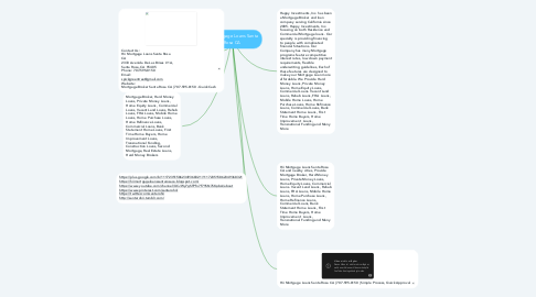 Mind Map: Hii Mortgage Loans Santa Rosa CA