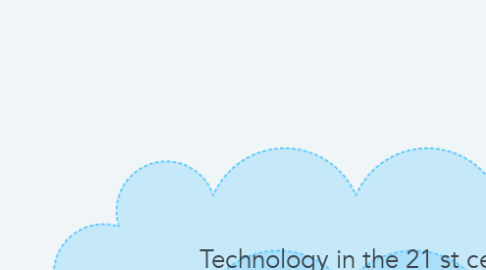 Mind Map: Technology in the 21 st century