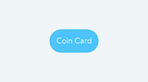 Mind Map: Coin Card