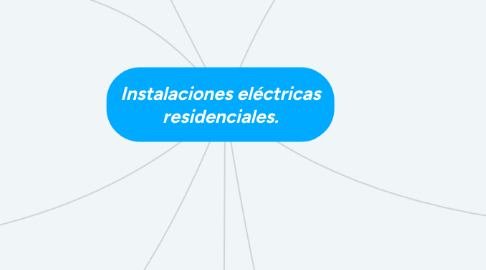 Mind Map: Instalaciones eléctricas residenciales.