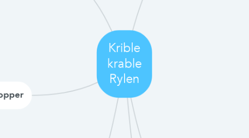 Mind Map: Krible krable Rylen