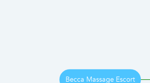 Mind Map: Becca Massage Escort