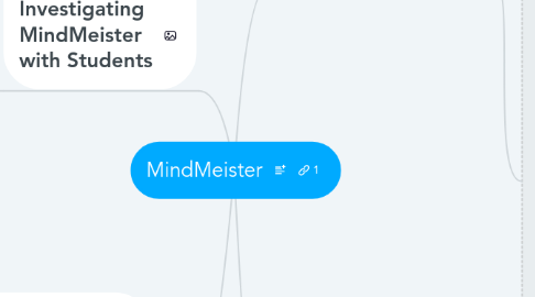 Mind Map: MindMeister