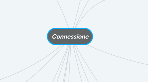 Mind Map: Connessione