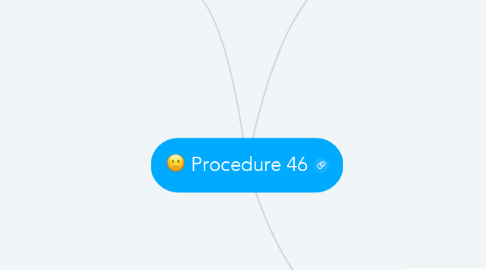 Mind Map: Procedure 46