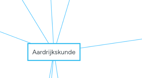 Mind Map: Aardrijkskunde