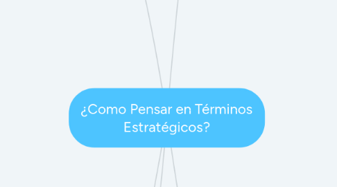 Mind Map: ¿Como Pensar en Términos Estratégicos?